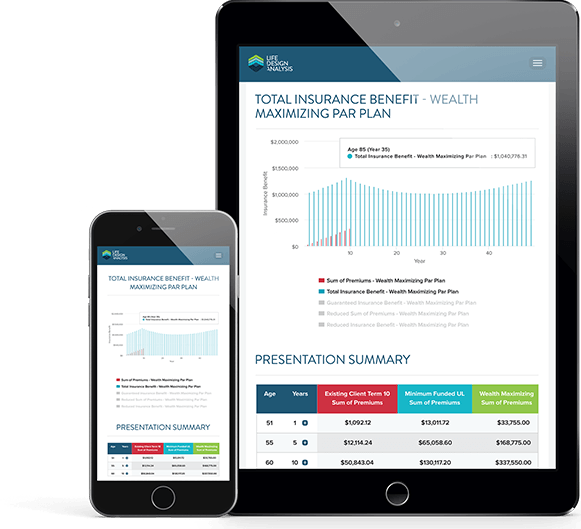 Responsive presentations adapting to phone and tablet screens.